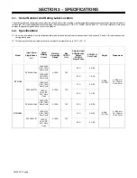 Предварительный просмотр 14 страницы Miller STH 160 Owner'S Manual