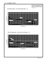 Предварительный просмотр 17 страницы Miller STH 160 Owner'S Manual