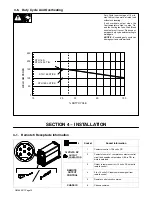 Предварительный просмотр 18 страницы Miller STH 160 Owner'S Manual