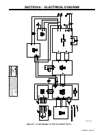 Предварительный просмотр 31 страницы Miller STH 160 Owner'S Manual