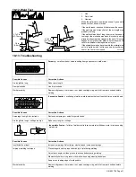 Предварительный просмотр 35 страницы Miller STi 270 Owner'S Manual