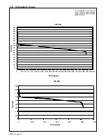 Preview for 14 page of Miller STR 400 Owner'S Manual