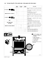 Предварительный просмотр 22 страницы Miller Subarc AC/DC 1000 Owner'S Manual