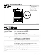 Предварительный просмотр 37 страницы Miller Subarc AC/DC 1000 Owner'S Manual