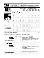 Предварительный просмотр 21 страницы Miller Subarc DC 1250 Owner'S Manual