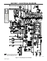 Предварительный просмотр 30 страницы Miller Subarc DC 1250 Owner'S Manual