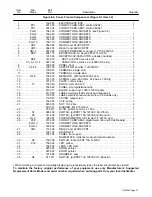 Предварительный просмотр 35 страницы Miller Subarc DC 1250 Owner'S Manual