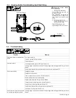 Preview for 29 page of Miller SuitCase 8RC Owner'S Manual