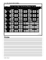 Предварительный просмотр 26 страницы Miller SuitCase 8VS X-TREME CE Owner'S Manual