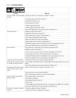 Предварительный просмотр 29 страницы Miller SuitCase 8VS X-TREME CE Owner'S Manual