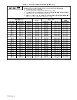 Preview for 28 page of Miller SuitCase 8VS Owner'S Manual