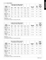 Preview for 15 page of Miller Syncrowave 250 DX Owner'S Manual