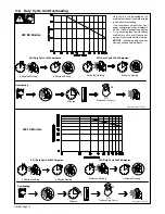 Preview for 16 page of Miller Syncrowave 250 DX Owner'S Manual