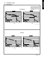 Preview for 17 page of Miller Syncrowave 250 DX Owner'S Manual