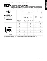 Preview for 19 page of Miller Syncrowave 250 DX Owner'S Manual