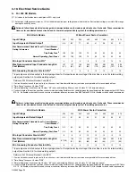 Preview for 28 page of Miller Syncrowave 250 DX Owner'S Manual