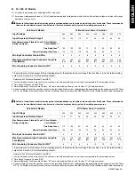 Preview for 29 page of Miller Syncrowave 250 DX Owner'S Manual