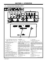 Preview for 32 page of Miller Syncrowave 250 DX Owner'S Manual