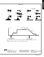 Preview for 37 page of Miller Syncrowave 250 DX Owner'S Manual