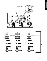 Preview for 41 page of Miller Syncrowave 250 DX Owner'S Manual