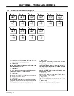 Preview for 56 page of Miller Syncrowave 250 DX Owner'S Manual