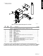 Preview for 77 page of Miller Syncrowave 250 DX Owner'S Manual