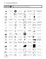 Preview for 18 page of Miller Syncrowave 350 LX  Owner'S Manual