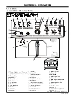 Preview for 27 page of Miller Syncrowave 350 LX  Owner'S Manual