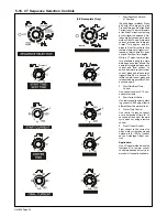 Preview for 40 page of Miller Syncrowave 350 LX  Owner'S Manual