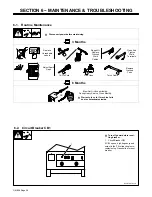 Preview for 42 page of Miller Syncrowave 350 LX  Owner'S Manual