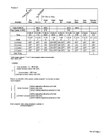 Предварительный просмотр 33 страницы Miller SYSTEM 9 Owner'S Manual