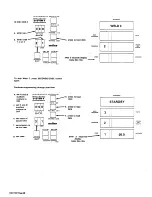 Предварительный просмотр 34 страницы Miller SYSTEM 9 Owner'S Manual