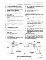 Preview for 13 page of Miller System 9A Owner'S Manual