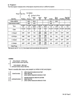 Preview for 31 page of Miller System 9A Owner'S Manual