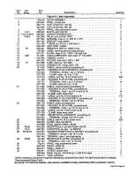 Preview for 49 page of Miller System 9A Owner'S Manual