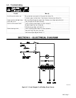 Предварительный просмотр 9 страницы Miller Thunderbolt 225 Owner'S Manual