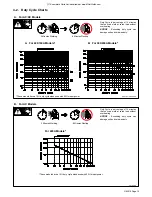 Предварительный просмотр 17 страницы Miller Thunderbolt XL Owner'S Manual