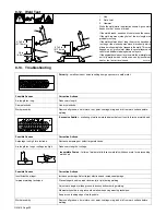 Предварительный просмотр 36 страницы Miller Thunderbolt XL Owner'S Manual