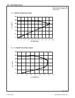 Предварительный просмотр 10 страницы Miller TM-4414K Technical Manual