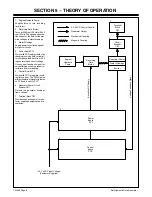 Предварительный просмотр 12 страницы Miller TM-4414K Technical Manual