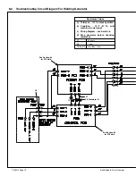 Предварительный просмотр 16 страницы Miller TM-4414K Technical Manual