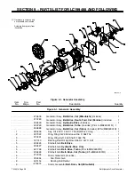 Предварительный просмотр 32 страницы Miller TM-4414K Technical Manual