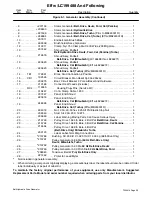 Предварительный просмотр 33 страницы Miller TM-4414K Technical Manual