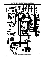 Preview for 32 page of Miller Trailblazer 251 Owner'S Manual