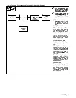 Предварительный просмотр 65 страницы Miller TRAILBLAZER 275 DC Owner'S Manual