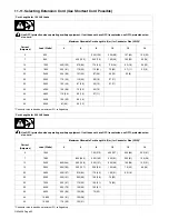 Предварительный просмотр 66 страницы Miller TRAILBLAZER 275 DC Owner'S Manual