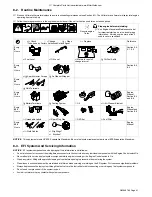 Предварительный просмотр 45 страницы Miller Trailblazer 275 Owner'S Manual