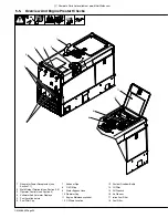 Preview for 28 page of Miller Trailblazer 325 Diesel Owner'S Manual