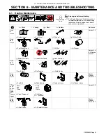 Preview for 45 page of Miller Trailblazer 325 Diesel Owner'S Manual