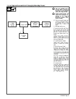 Preview for 61 page of Miller Trailblazer 325 Diesel Owner'S Manual